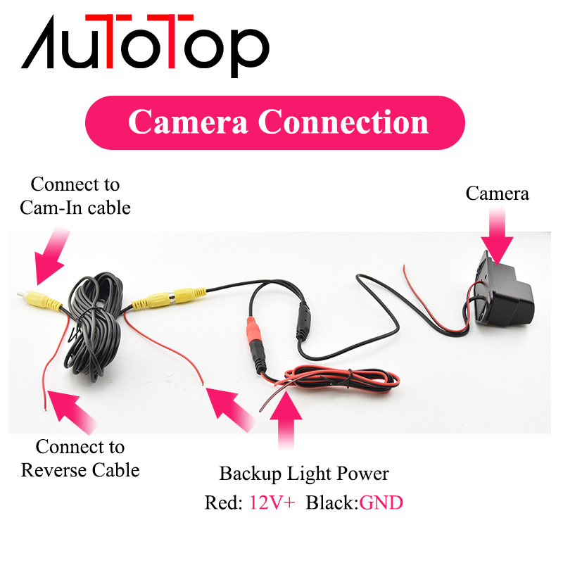 AUTOTOP Auto Reverse Kamera Fü – Golf Equipment Used Bewertung und Preis
